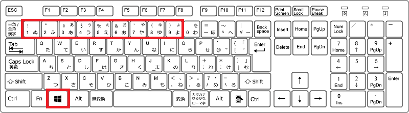 Windows＋数字